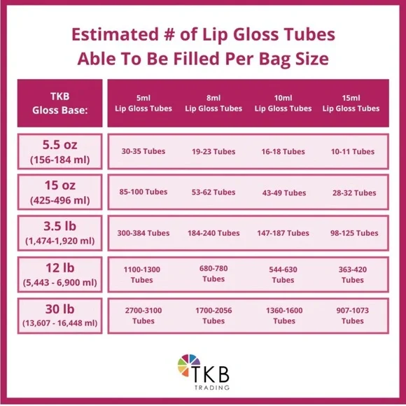 TKB Gloss Base (Versagel) - Picture 8 of 9